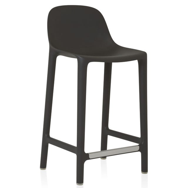 Emeco Broom Counter Stool