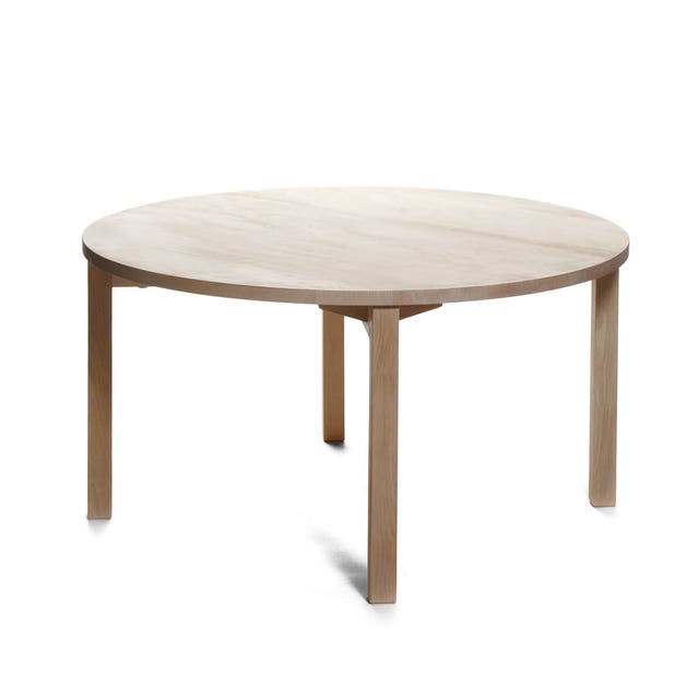Nikari Periferia Round Table
