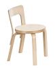 Birch Veneer