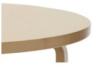 Birch Veneer
