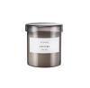 Ashes of Roses (Vetiver Fragrance)