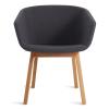 Rostenkowski Blue / White Oak