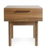 Walnut