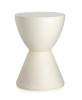 Wax White