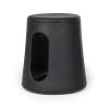 Black Repro