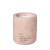 Rose Dust, Fig Scent
